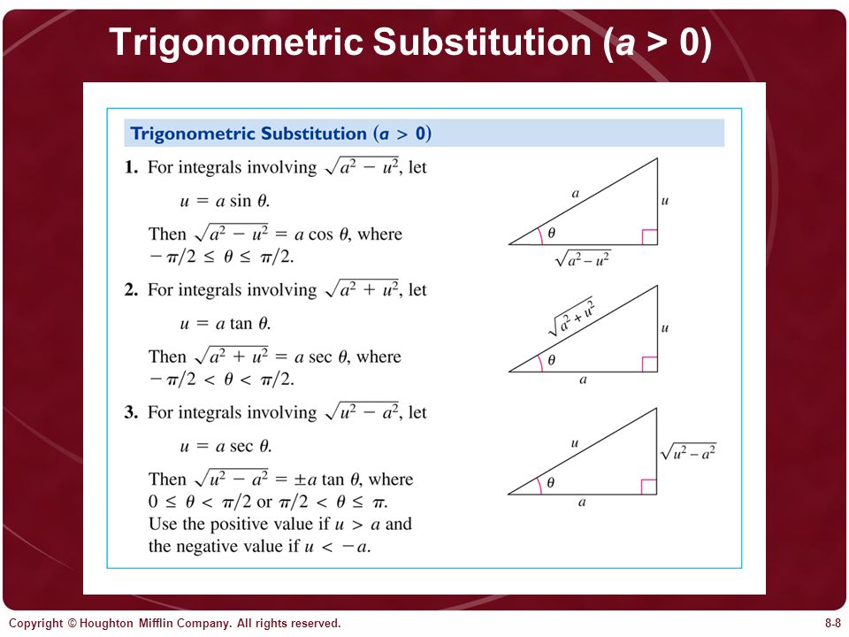 Trigonometric Substitution (a > 0)