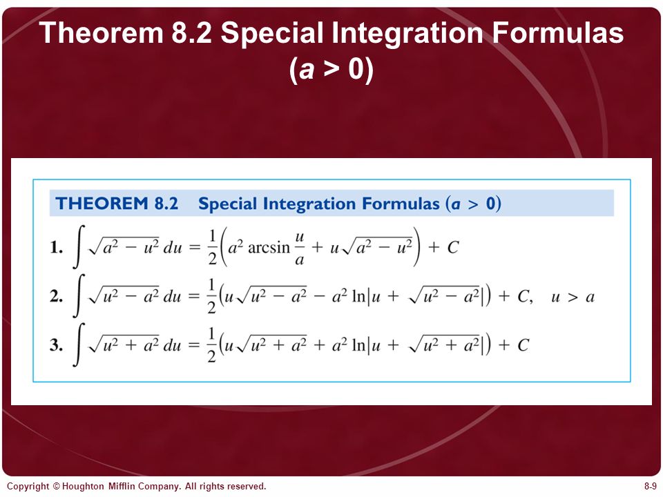 Theorem 8.2 Special Integration Formulas (a > 0)