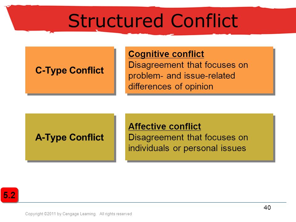 a type and c type conflict
