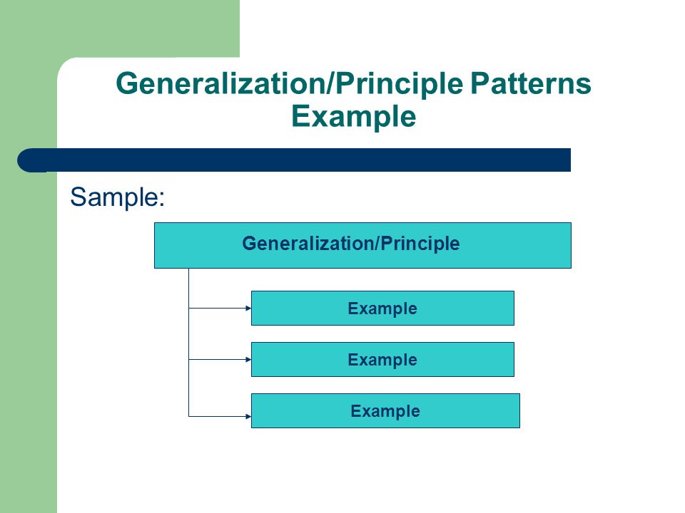 Generalization/Principle Patterns Example