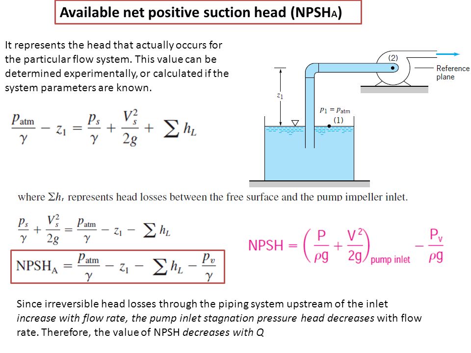 Introduction to Fluid Machines iCentrifugali ipumpi ippti Introduction to Fluid Machines iCentrifugali ipumpi ippti