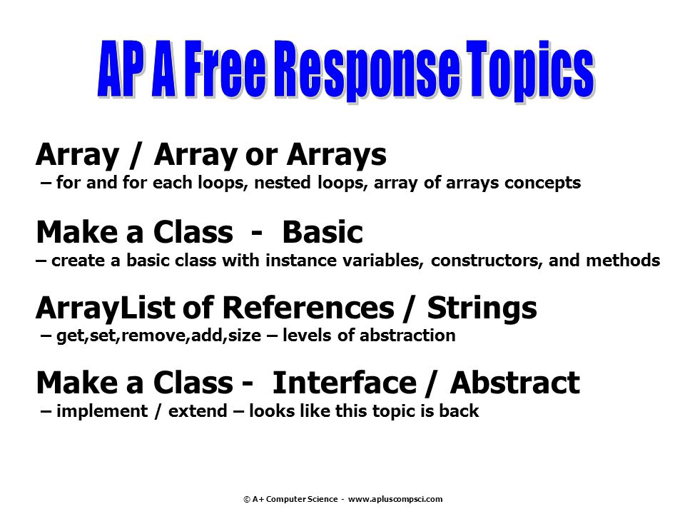 How To Do Well On The Ap Cs Free Response Questions Ppt Download