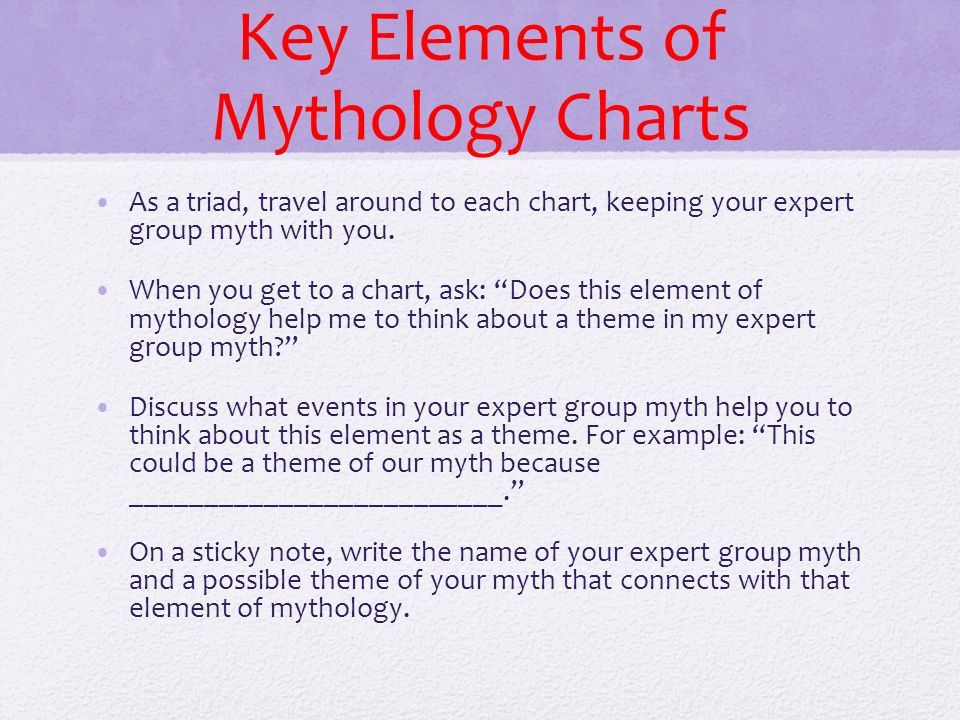 Elements Of A Myth Chart