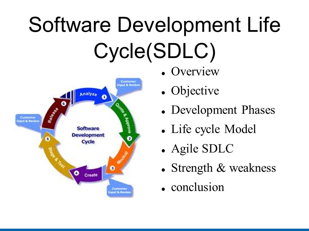 Software Development Life Cycle(SDLC)‏