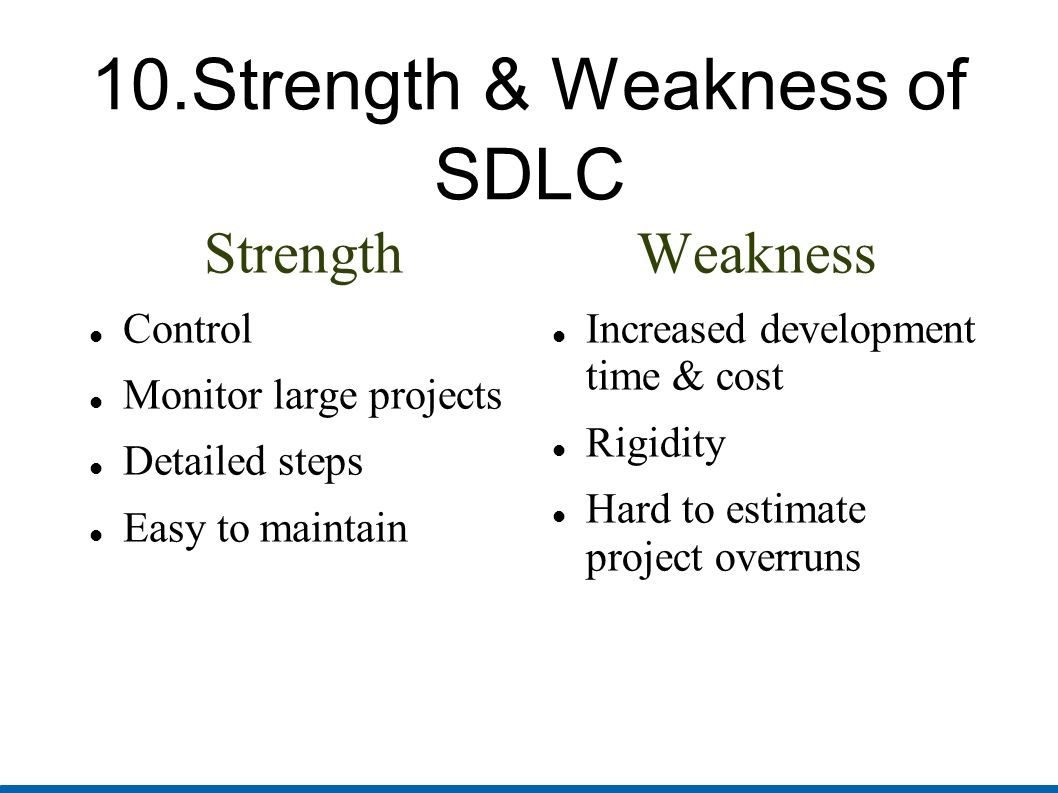 10.Strength & Weakness of SDLC
