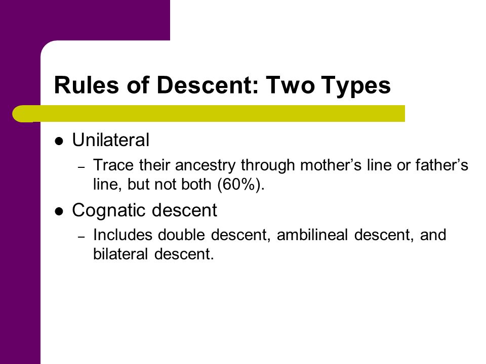 Chapter 10 Kinship And Descent Ppt Video Online Download A kinship chart can assist anthropologists and family members who want to chart their lineage and illustrate familial relationships. chapter 10 kinship and descent ppt