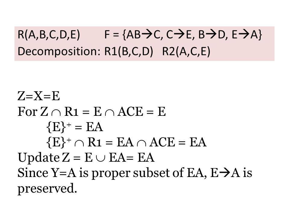 Algorithm Of Compute F Ppt Download