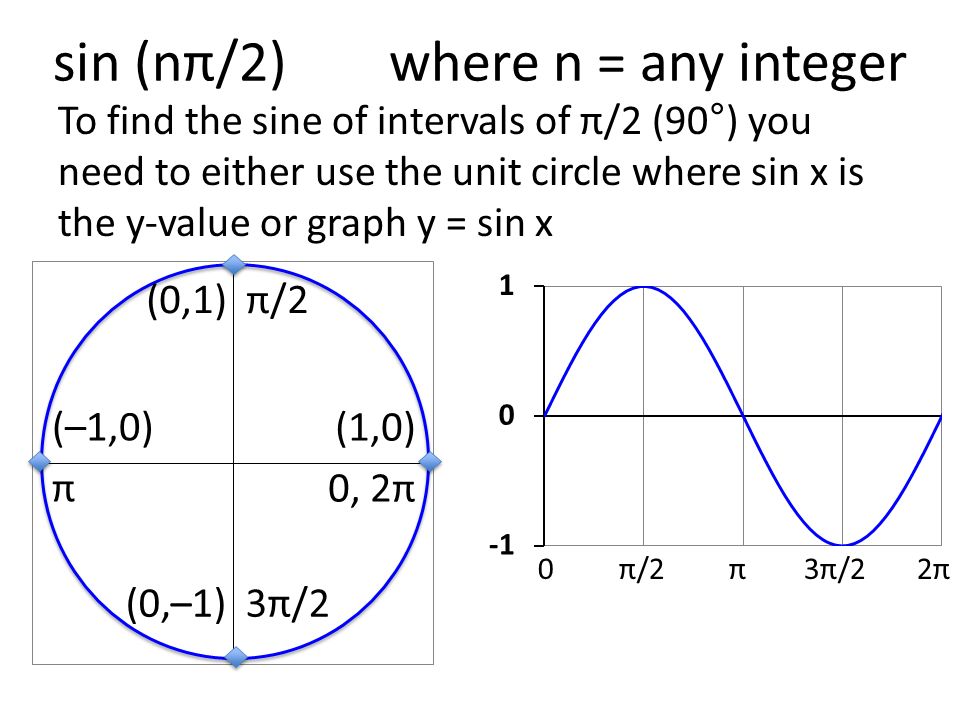 Important Angles Ppt Download Important Angles Ppt Download
