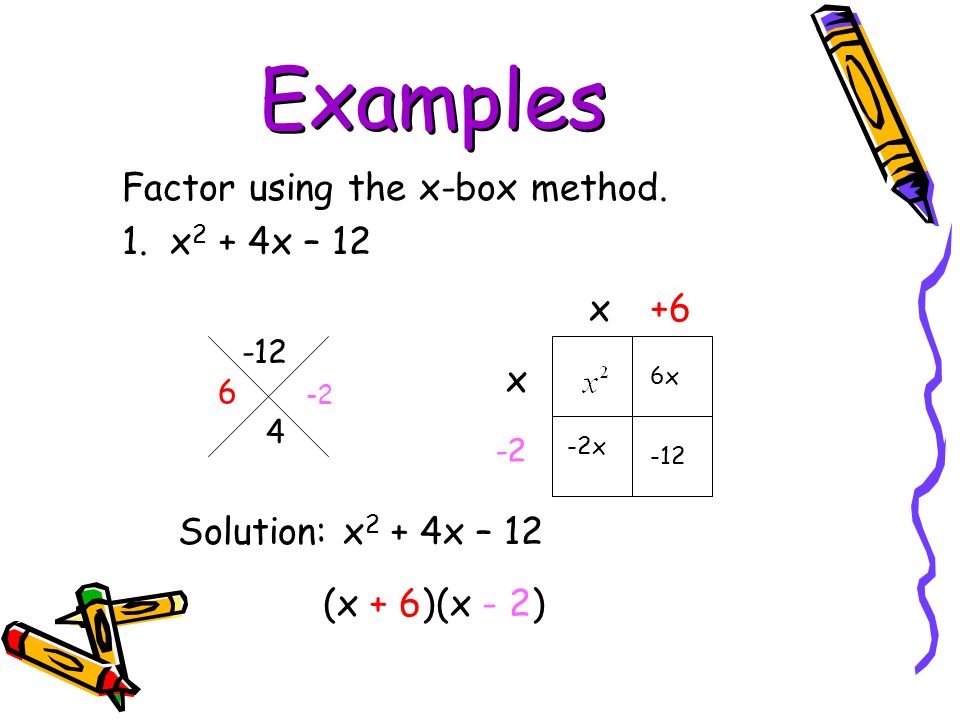 Factoring Quadratics using X-Box method - ppt download