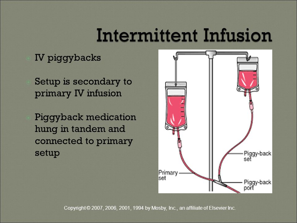 IV Piggyback Medication Administration