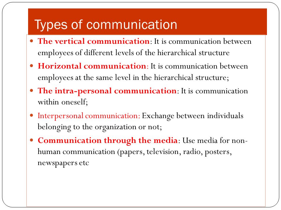 E comm. Types of communication. Different ways of communication. Types of communication схема. Types of informal communication.